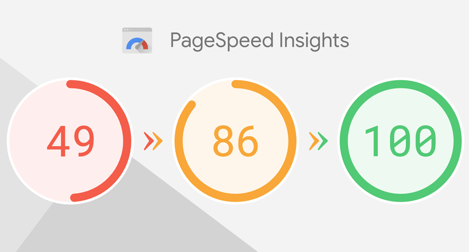 Google Insights: Accélérateur de SEO pour Votre Site Web